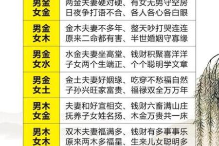 八字姓名测试打分