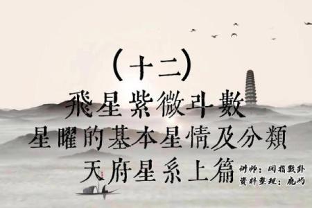 紫微斗数之各星曜所主行业： 紫微星