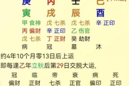 八字拱财