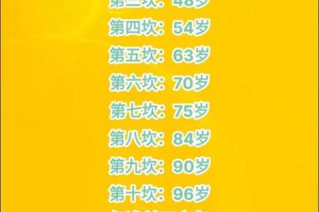看懂自己的八字，其实是一场修行