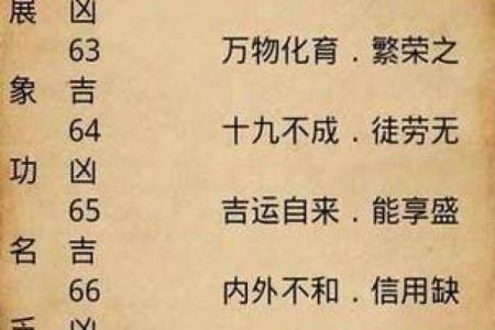 算命生辰八字婚姻,命宫为离是什么意思
