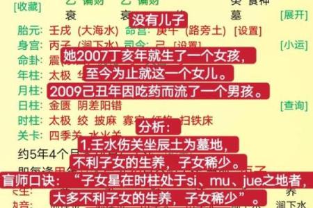 子女缘分测试免费查询 子女缘准吗？