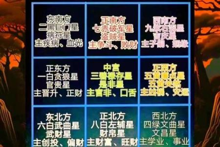 商务办公用房的风水原则和风水禁忌