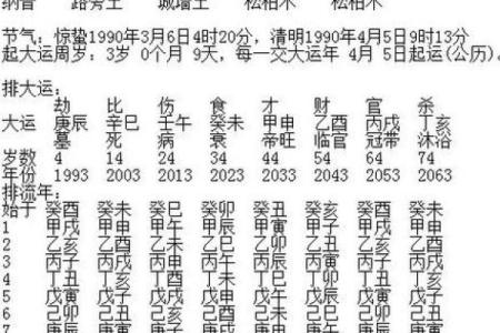 查生辰八字对照