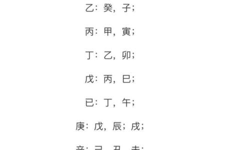 八字出现官印代表什么
