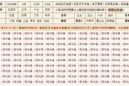 免费八字取名,最准确生辰八字起名