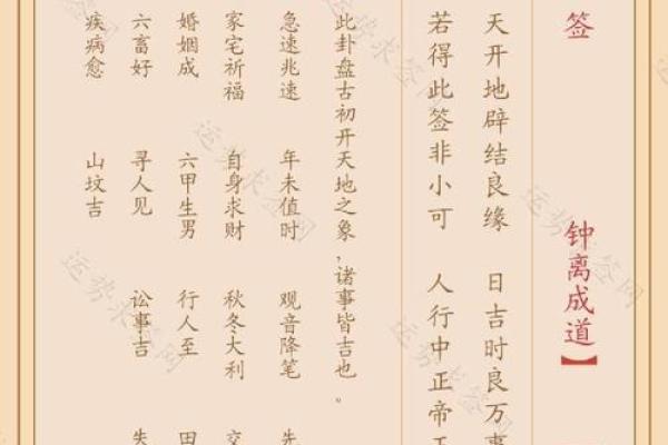 观音灵签可信