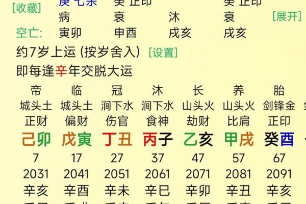 偏财格八字