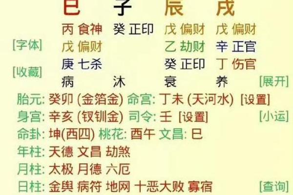 八字最有福气的女命 女命最福八字如何
