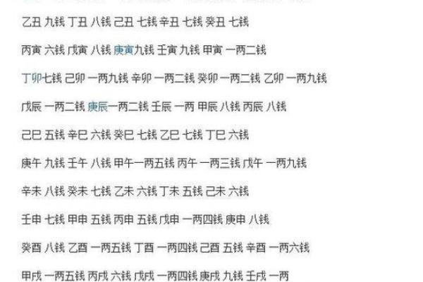 算命准吗-算财运最准的免费网站