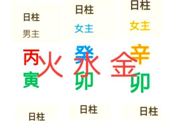 八字格局高低打分如何，如何看八字格局高低打分