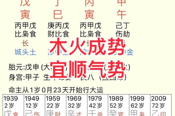 第一课丨什么是四柱八字？
