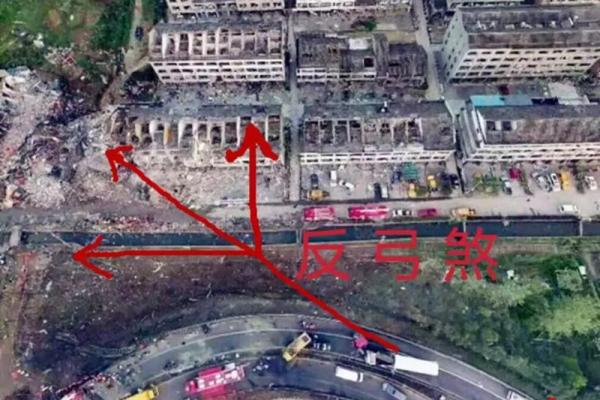 房子与道路平行风水好不好