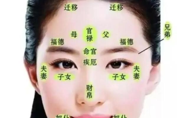 观音痣的女人不一般 长观音痣女人好吗