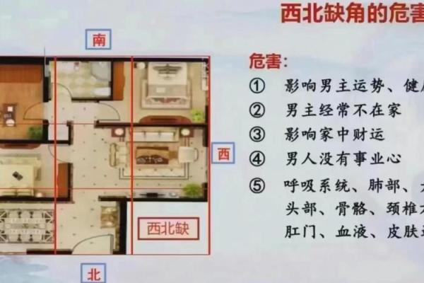 何为家宅发财风水