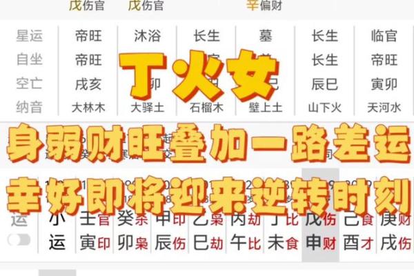 转运的八字