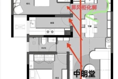 穿堂煞如何化解，风水三招搞定
