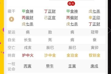 八字偏强