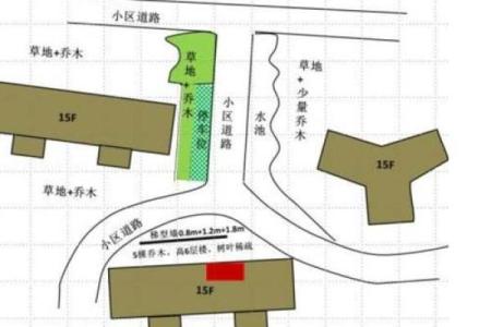 房子与道路平行风水好不好