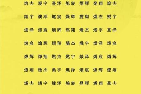 八字缺水的霸气男孩名字