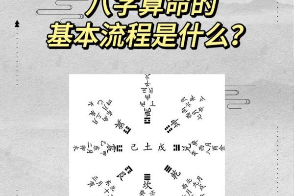 女人去算命有什么禁忌？要注意什么？