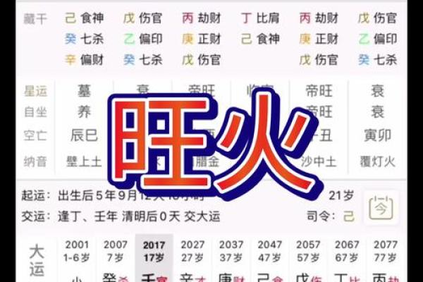八字多印