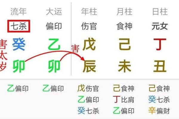 算命说这个有官司是真的吗