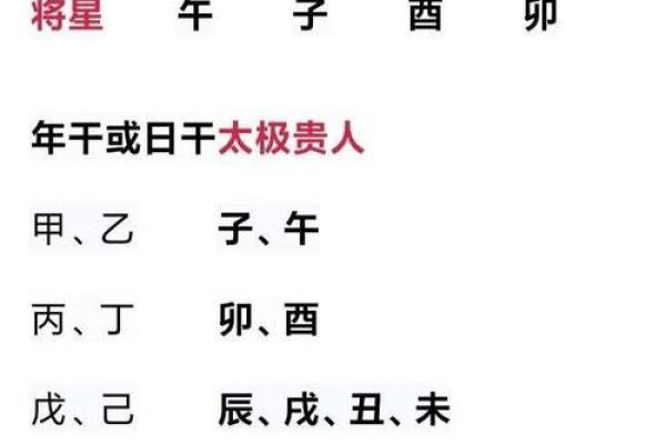八字偏星