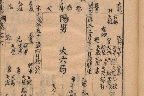 紫薇斗数哪些古籍