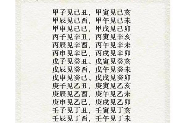 算八字合婚,看八字合婚