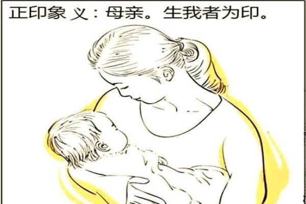 八字和母亲