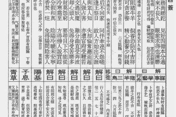 佛祖灵签12签解签属牛