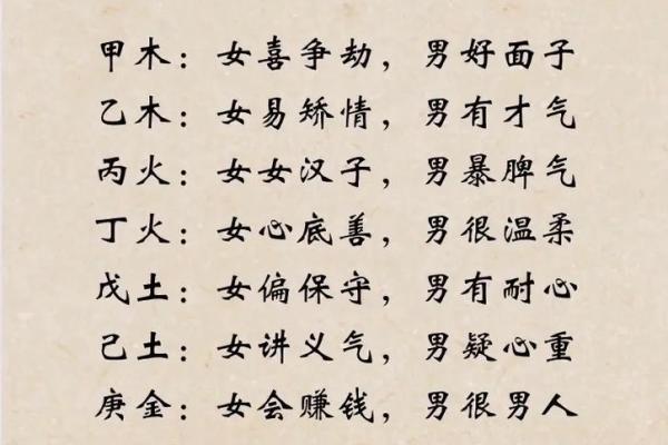 从算命的角度看命中注定#命运#跟我学易经