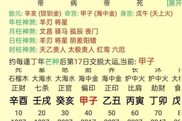 八字算命财富流年运势怎么看