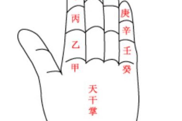 算命克水