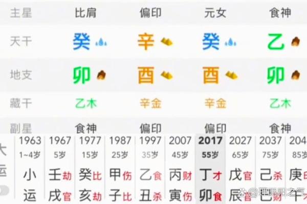 纯阴男八字会遇到什么 如何化解