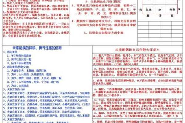 八字入门必背知识