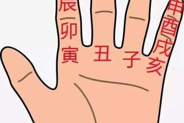 盲人算命批八字，轻松掌握你的命运！