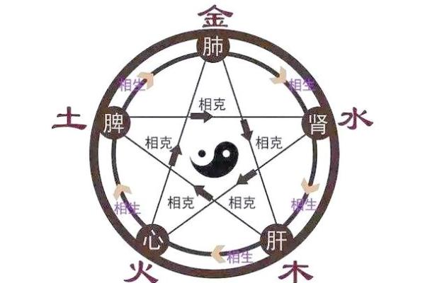 女孩宇字取名和什么字搭配好,八字看下半年运势