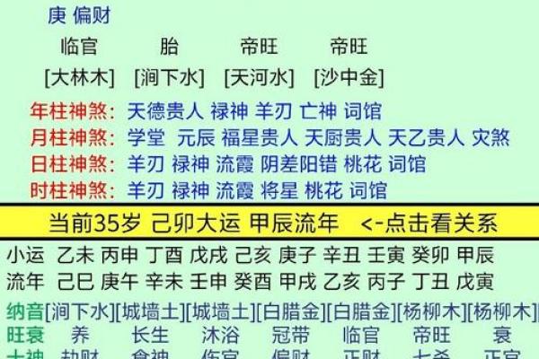 八字改命