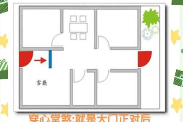 玄关风水关乎家庭的运势 遇煞化解方法