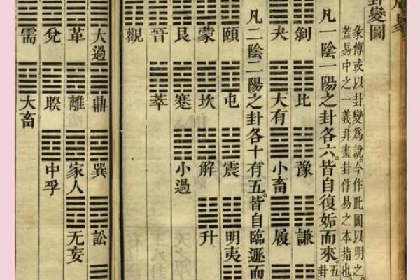 周文王神卦：探索文王占卜算命的奥秘
