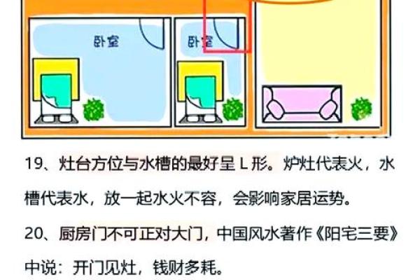装修风水，家装风水常识及禁忌