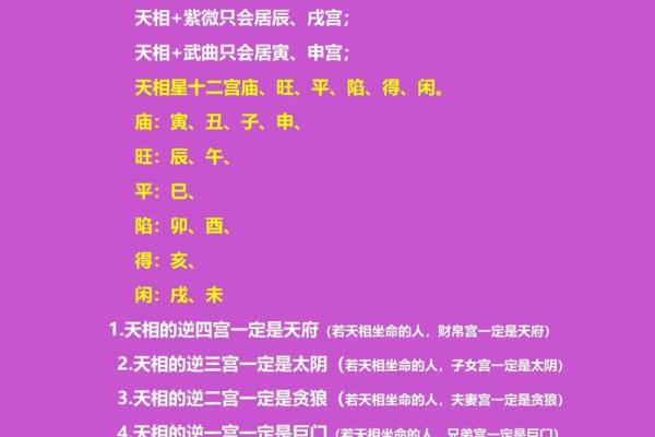 紫薇斗数科权