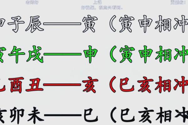 八字相冲化解