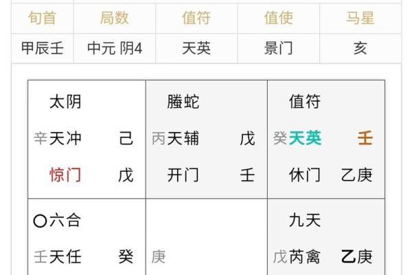 测试恋人缘分 测试恋人缘分的网站？