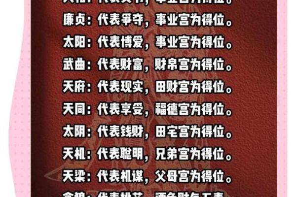 紫微斗数诸星落诸宫之：天府星田宅宫详解