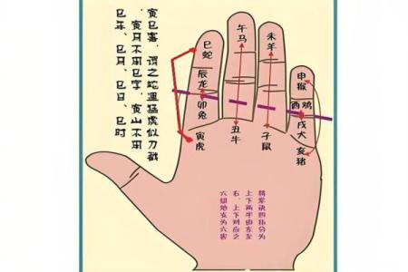 女人去算命有什么禁忌？要注意什么？