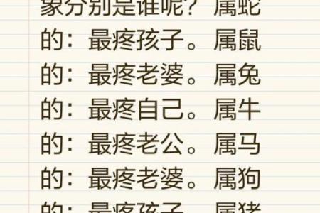 98属虎女和96属鼠男相配吗 八字合不合
