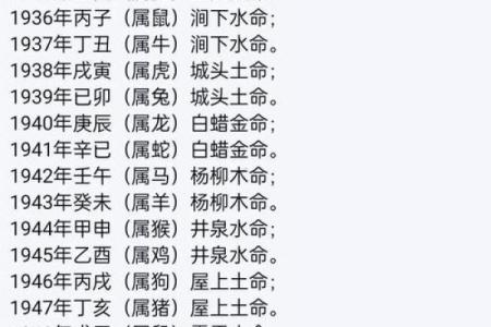 八字哪个准